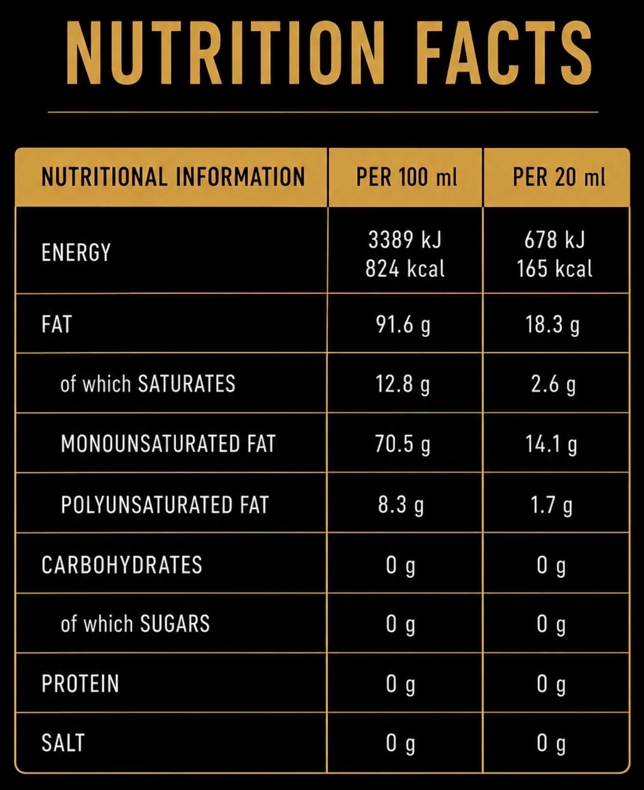 The Olive Shot nutrition facts
